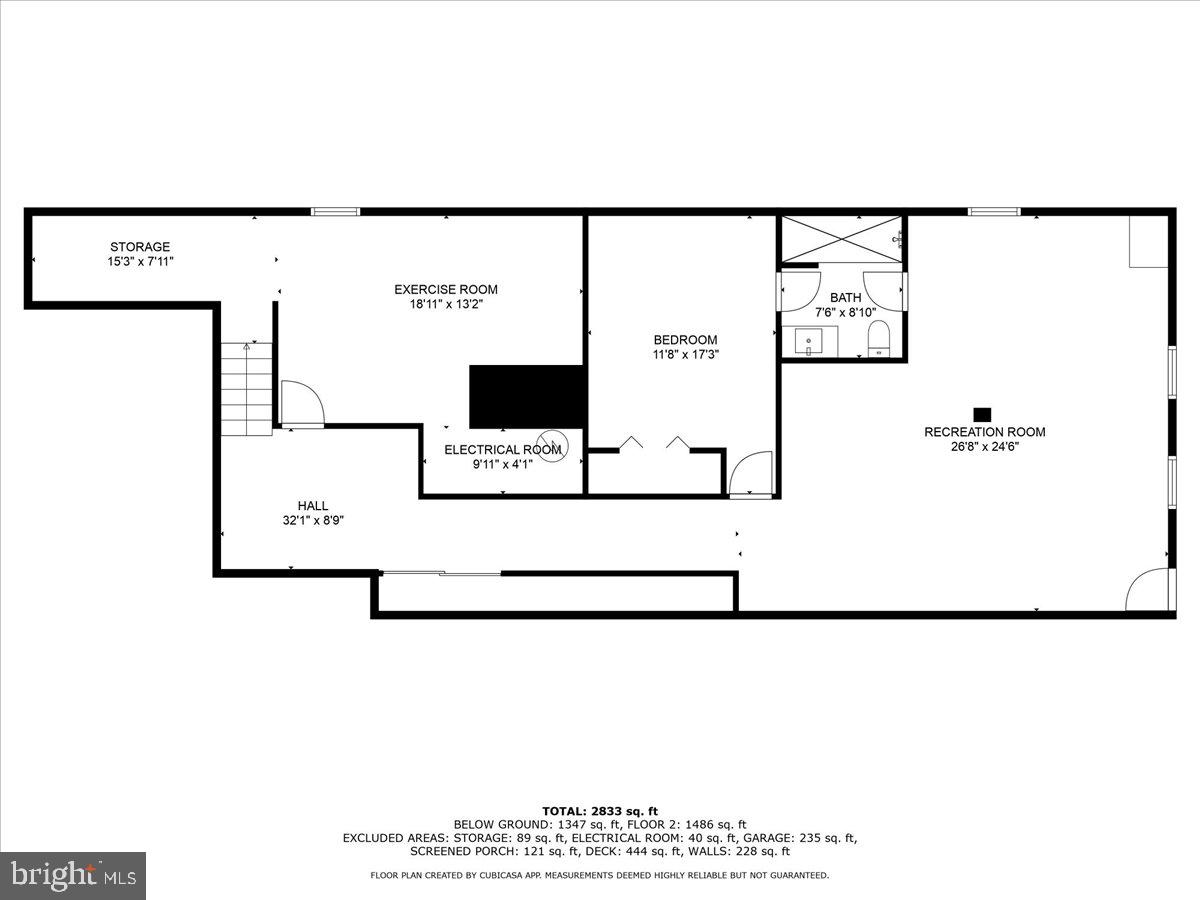 2208 Muskogee