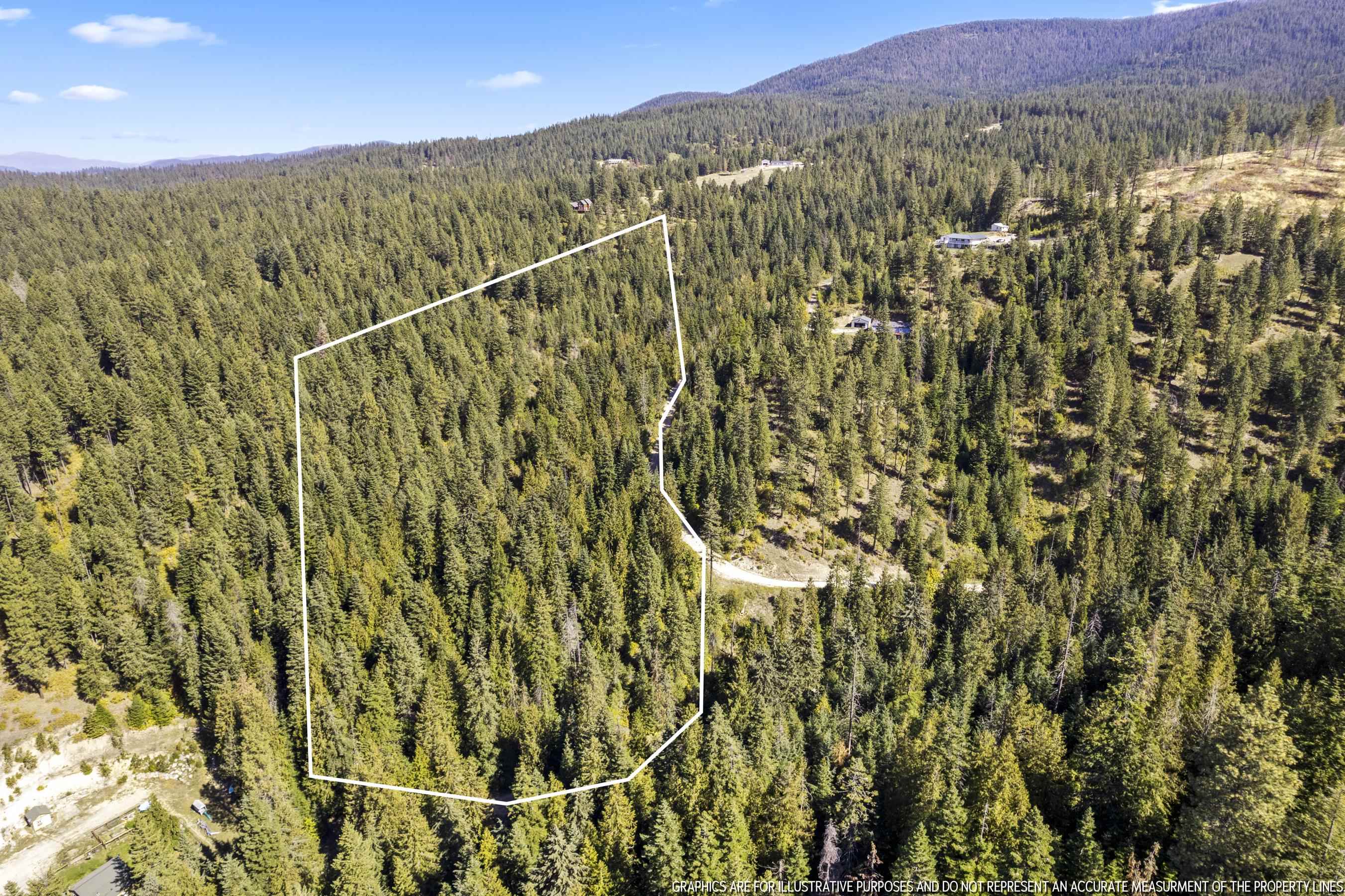 28420 N Thunderhill Ln