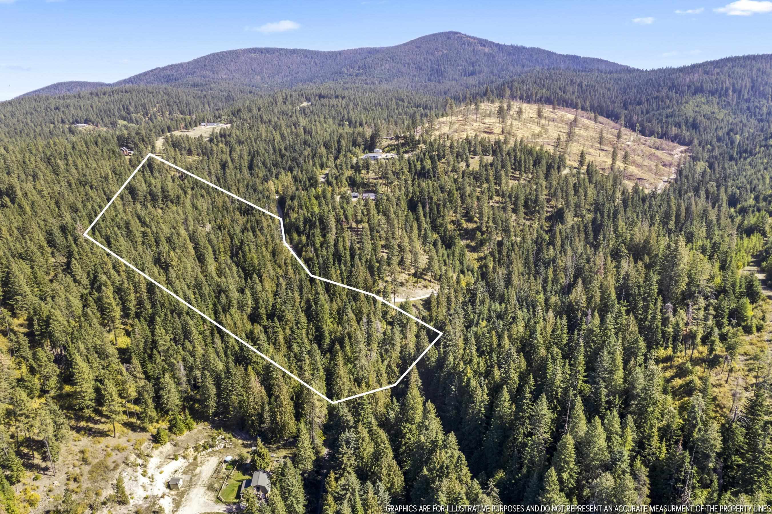 28420 N Thunderhill Ln