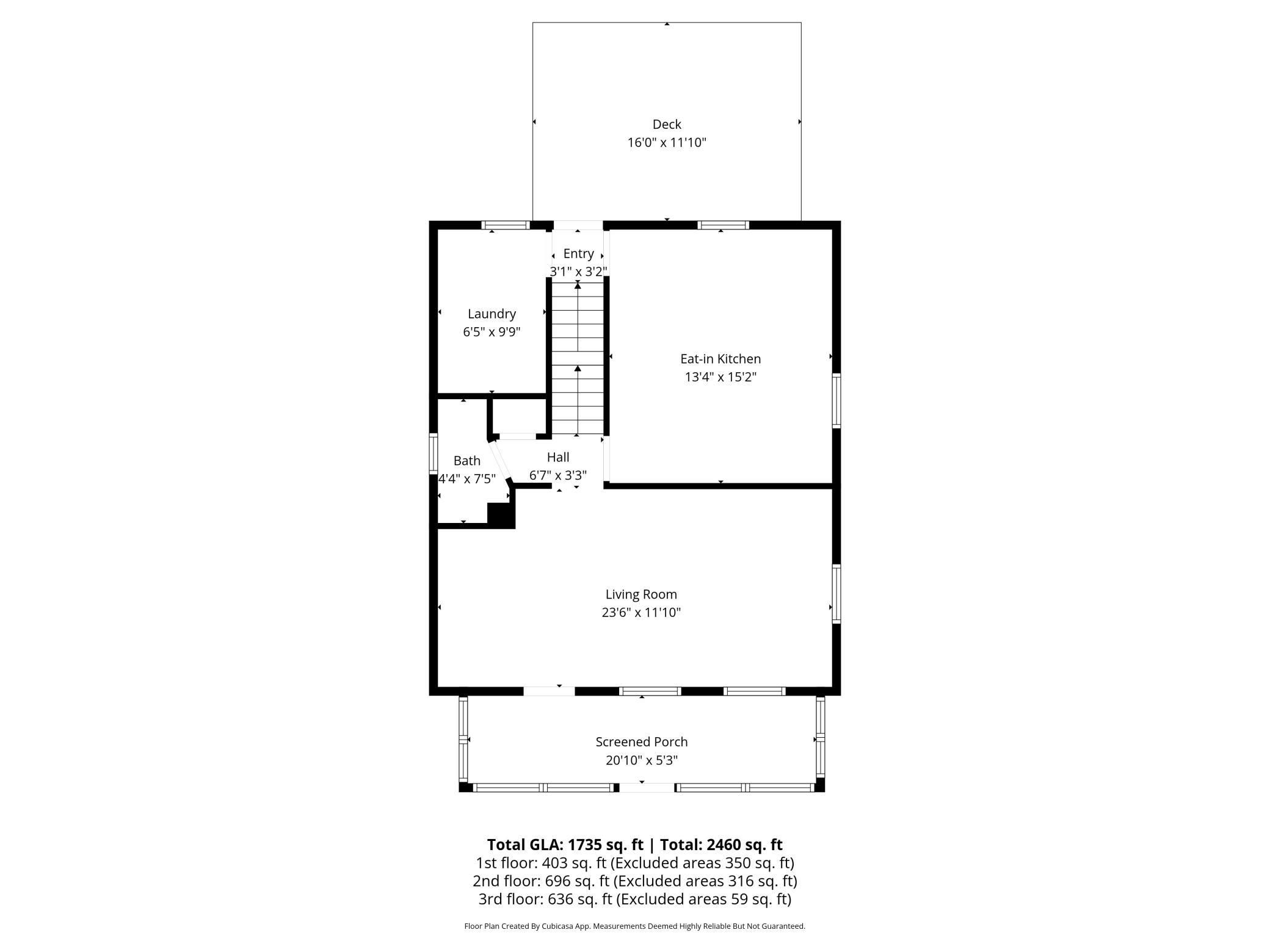 2951 Taylor Street NE