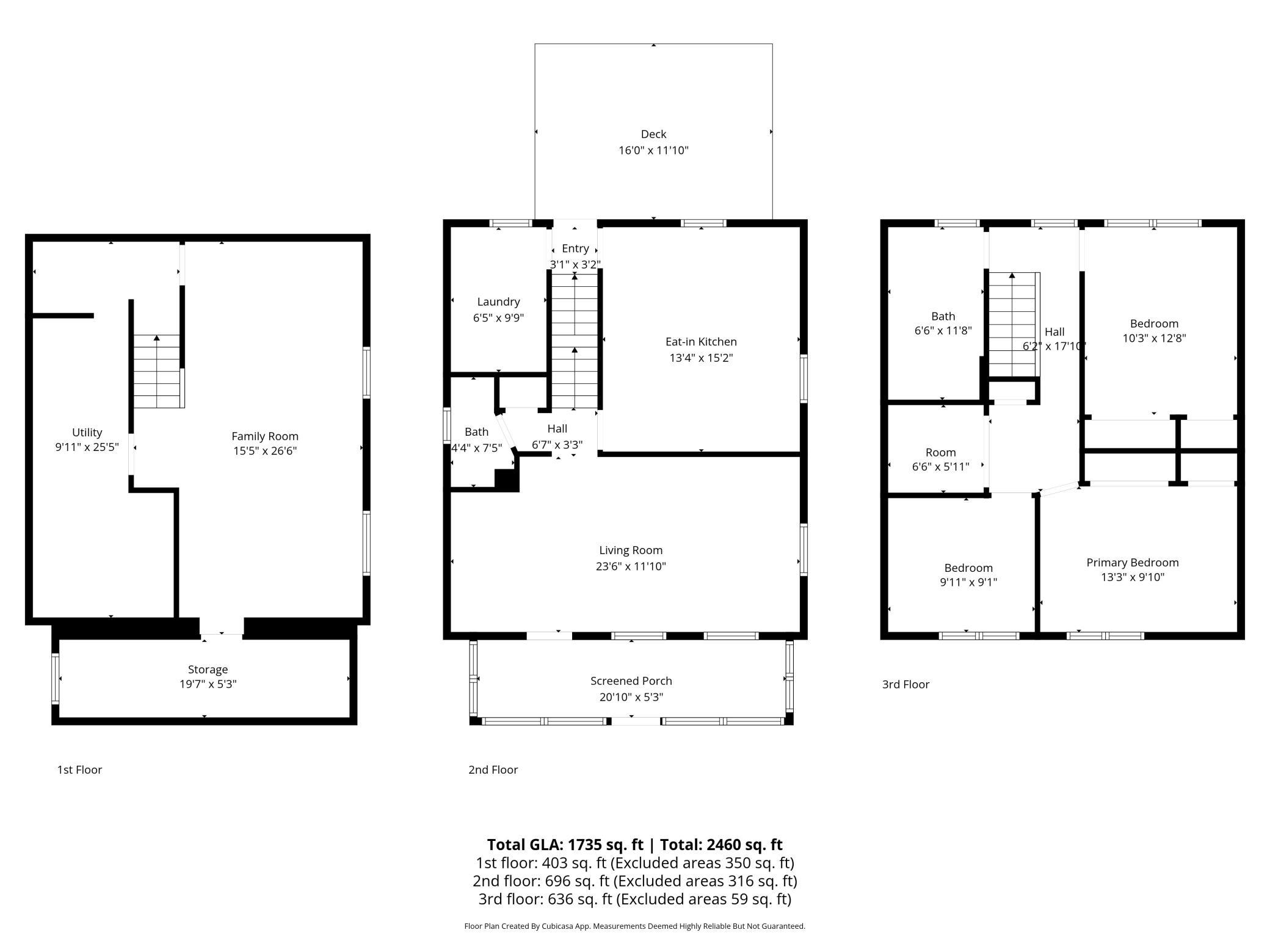 2951 Taylor Street NE