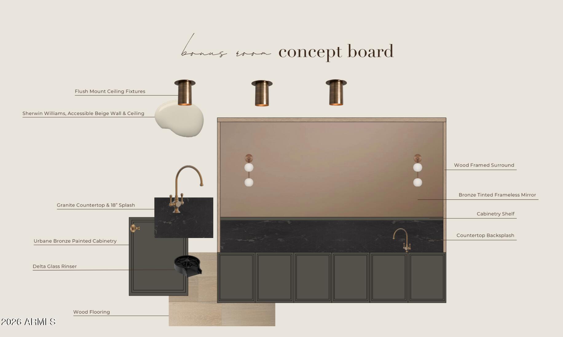 10401 E CHARTER OAK Drive