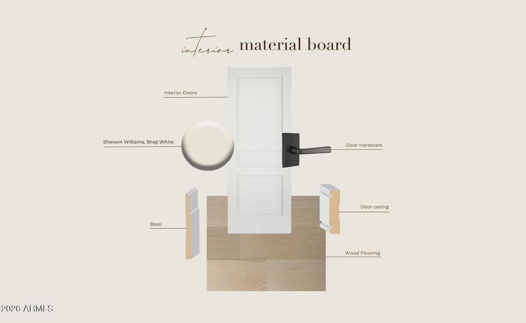 10401 E CHARTER OAK Drive