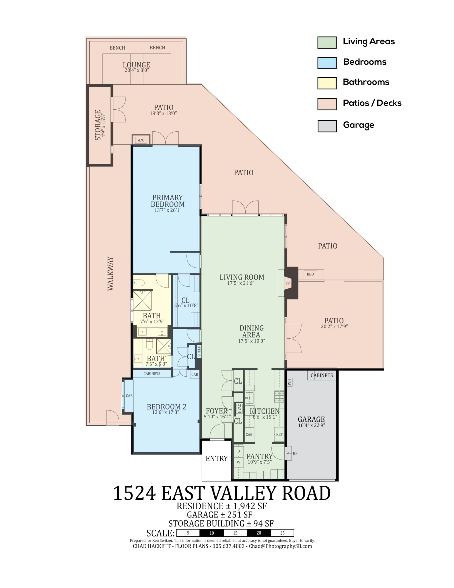 1524 E Valley Road