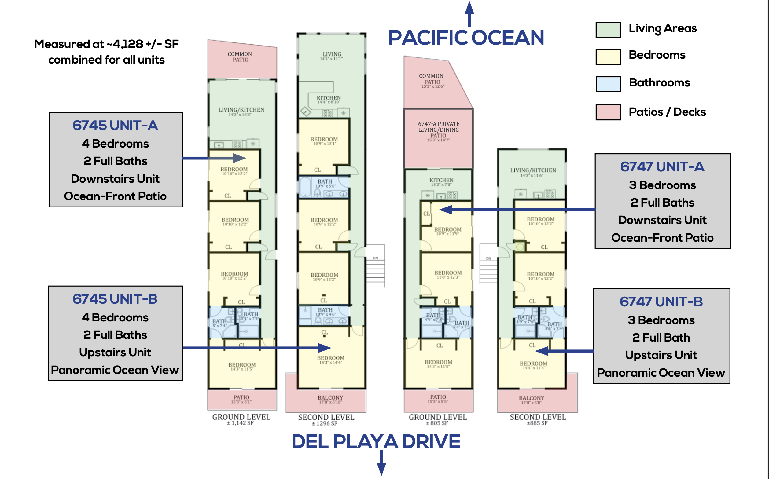 6745-6747 Del Playa Drive