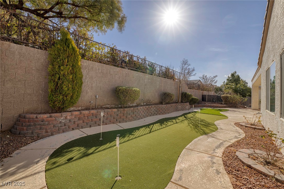 2204 Twin Falls Drive