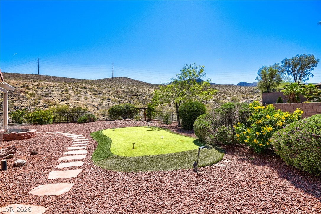2090 Gunnison Place