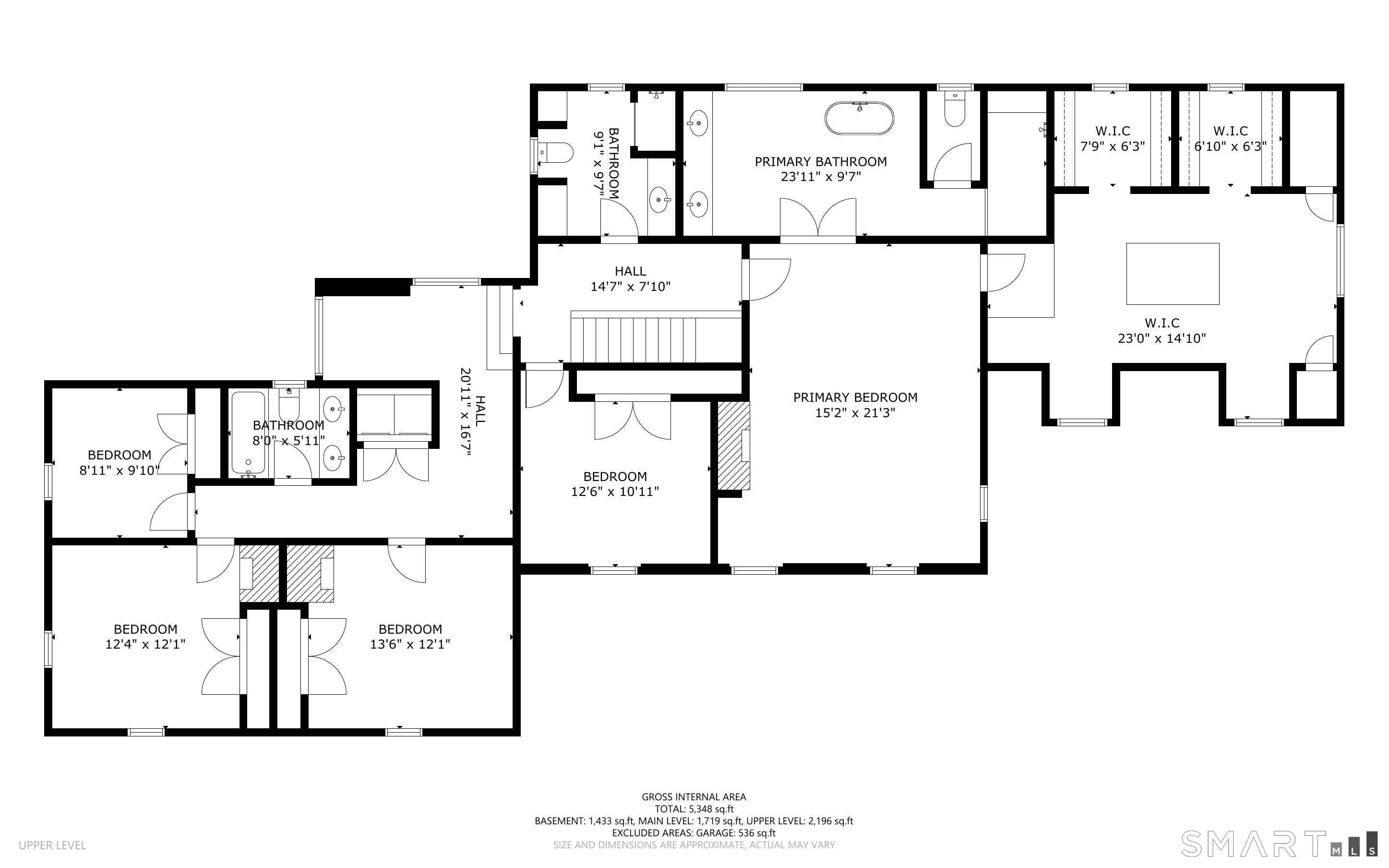 28 Bulkley Avenue North
