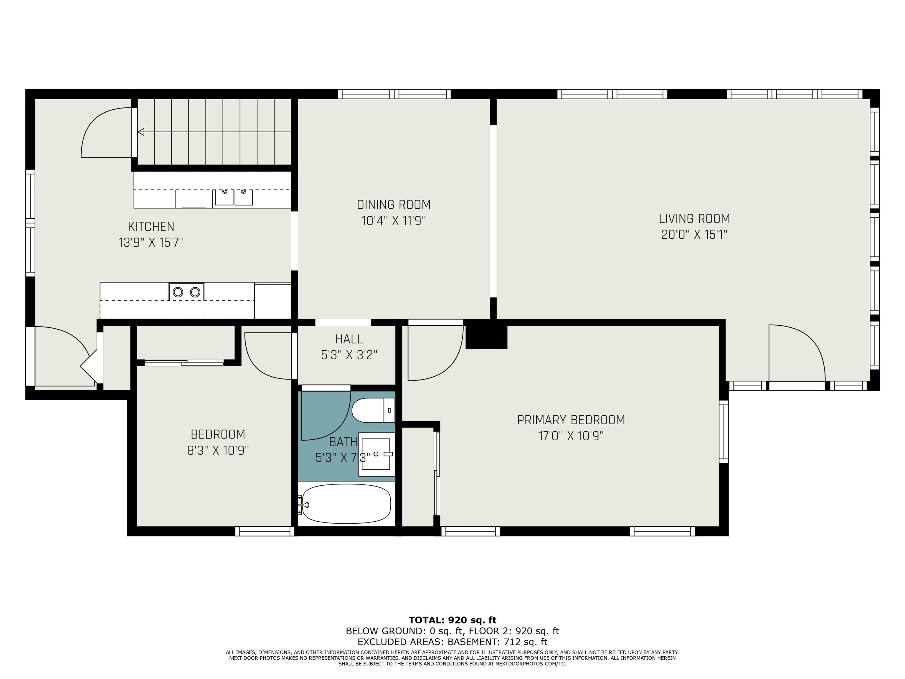922 S 32Nd Street
