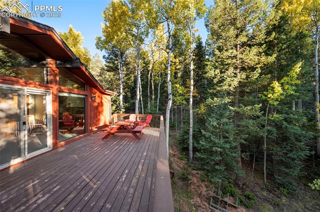 148 Banner Trail