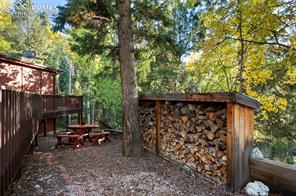 148 Banner Trail