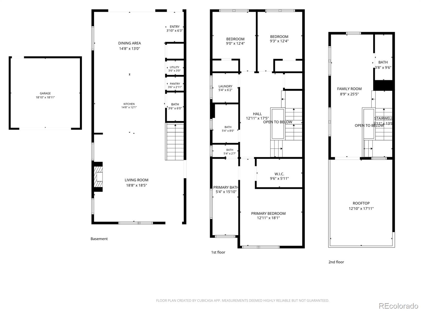 3619 S Elati Street Unit: C