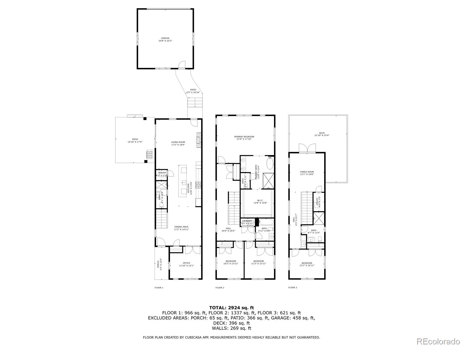 2523 N Humboldt Street