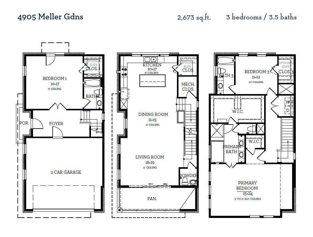 4905 Meller GDNS