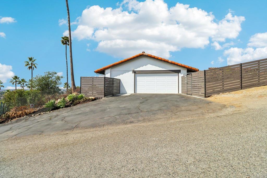 2068 Camino Culebra