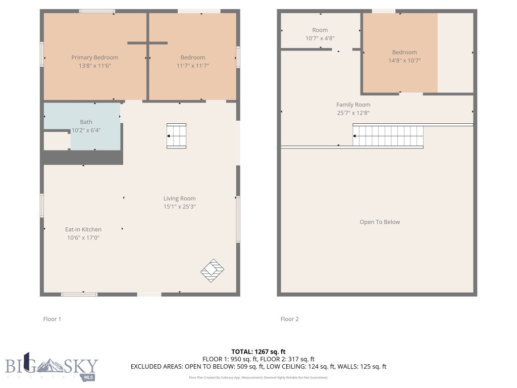 572 Upper Cottonwood Road