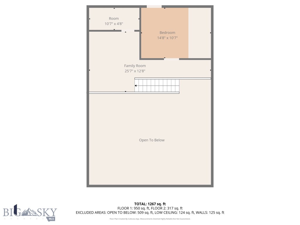 572 Upper Cottonwood Road