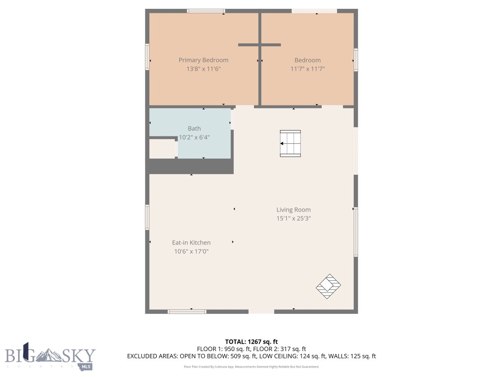 572 Upper Cottonwood Road