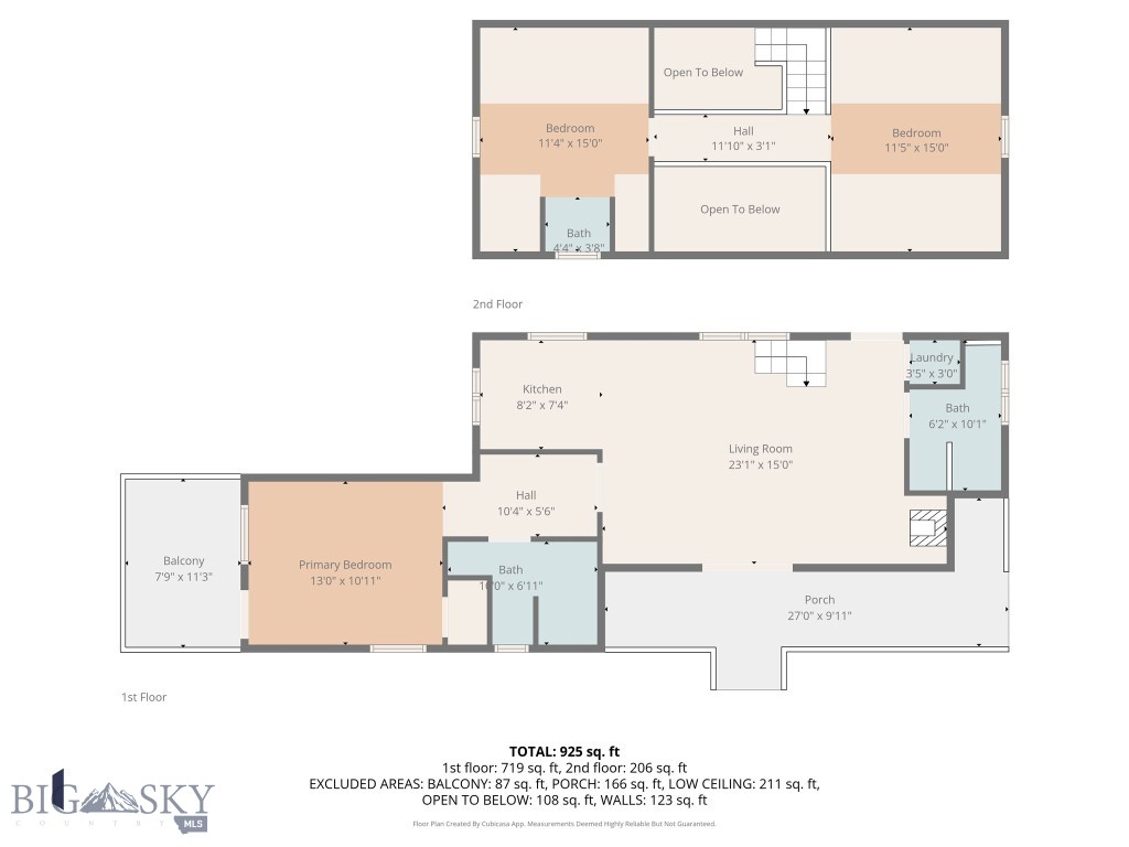 588 Upper Cottonwood Road