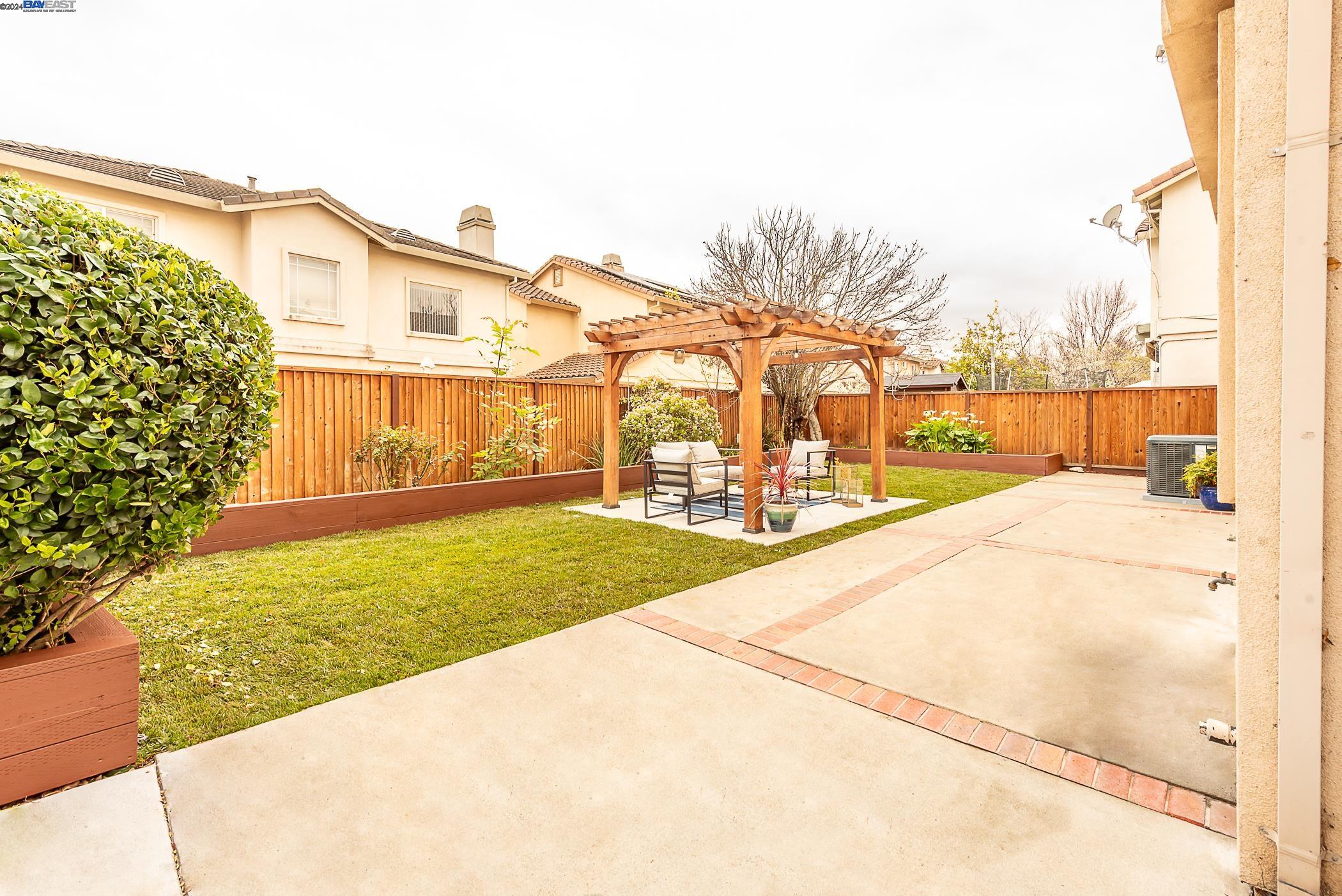Sold -  April 08, 2024