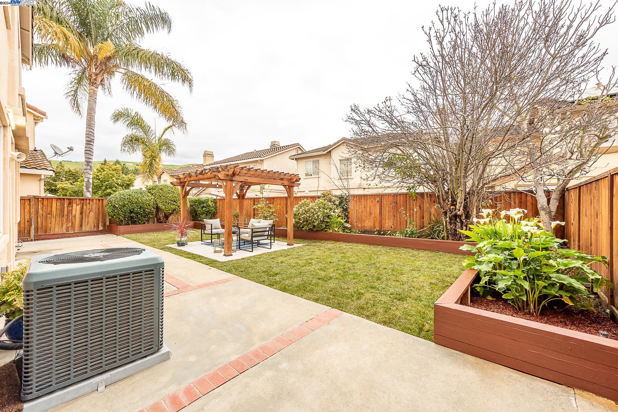 Sold -  April 08, 2024