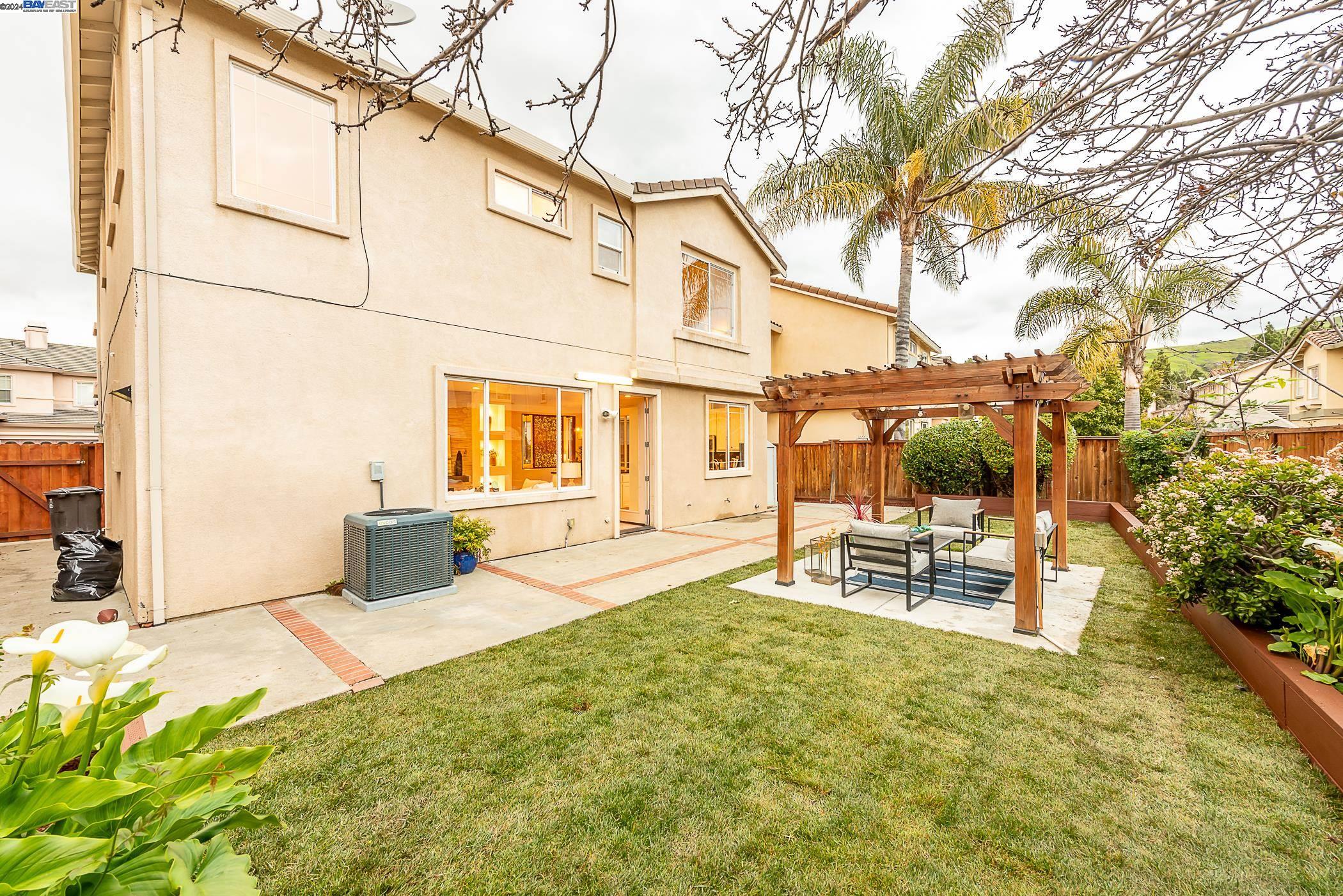 Sold -  April 08, 2024