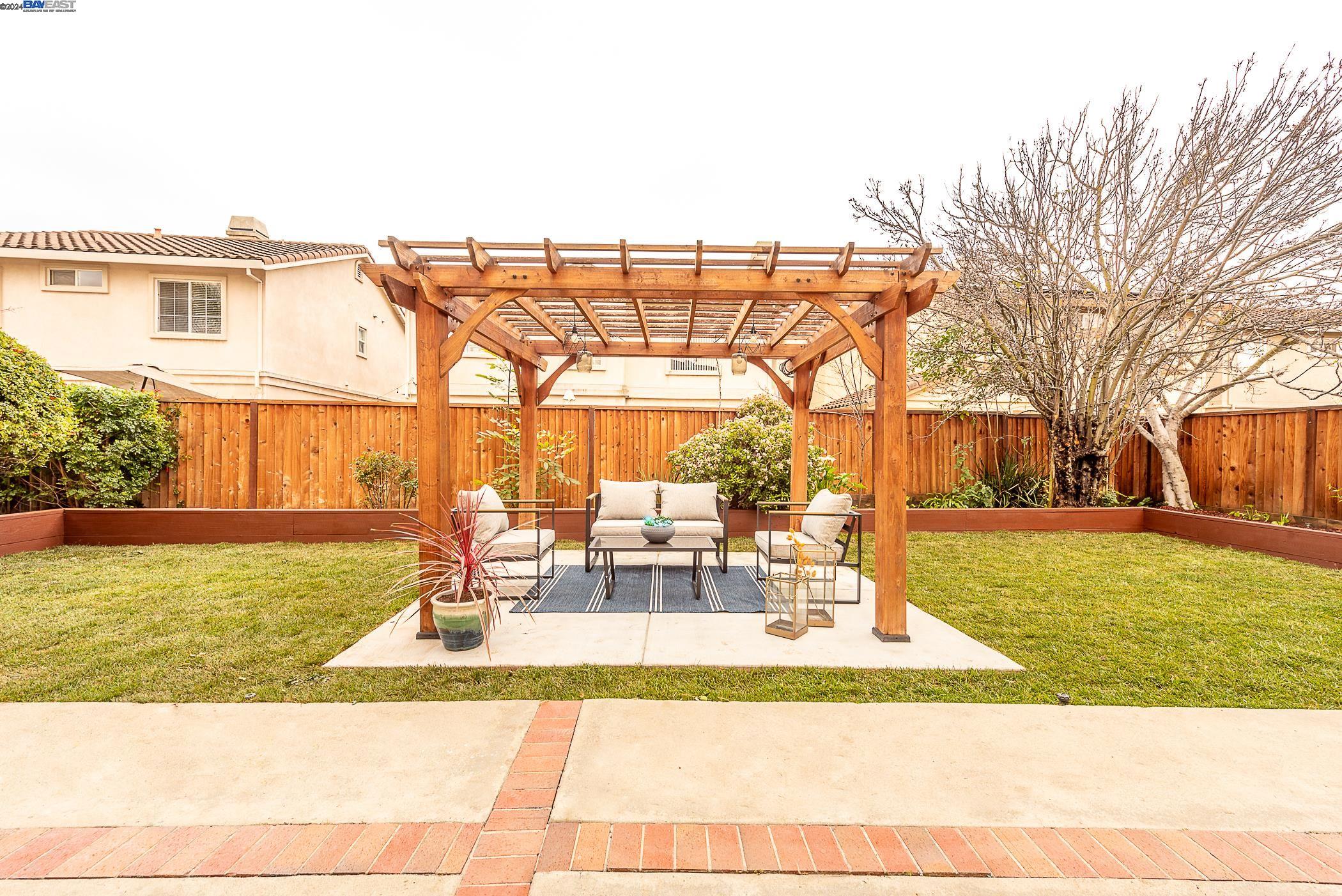 Sold -  April 08, 2024