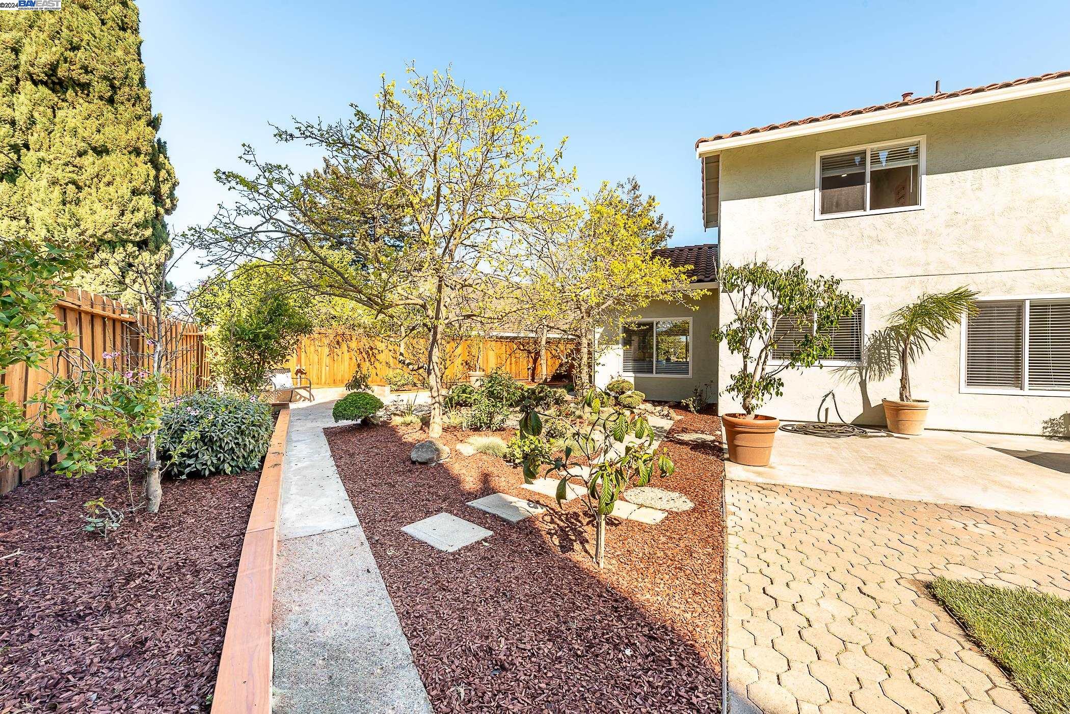 Sold - April 11, 2024