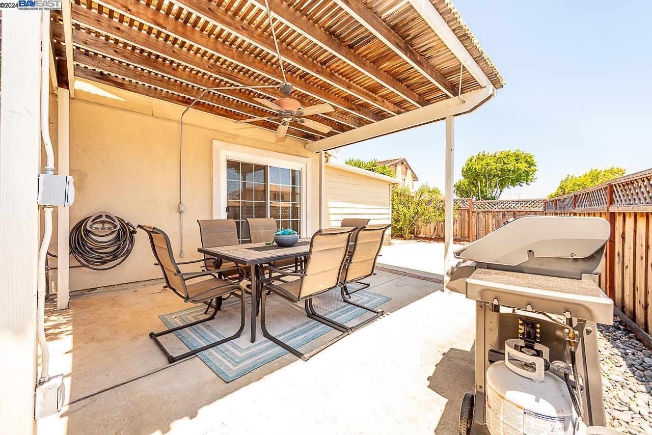 Sold - August 20, 2020
