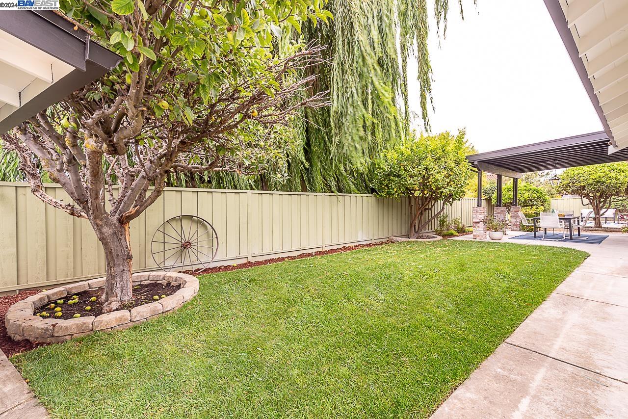 Sold - November 4, 2024