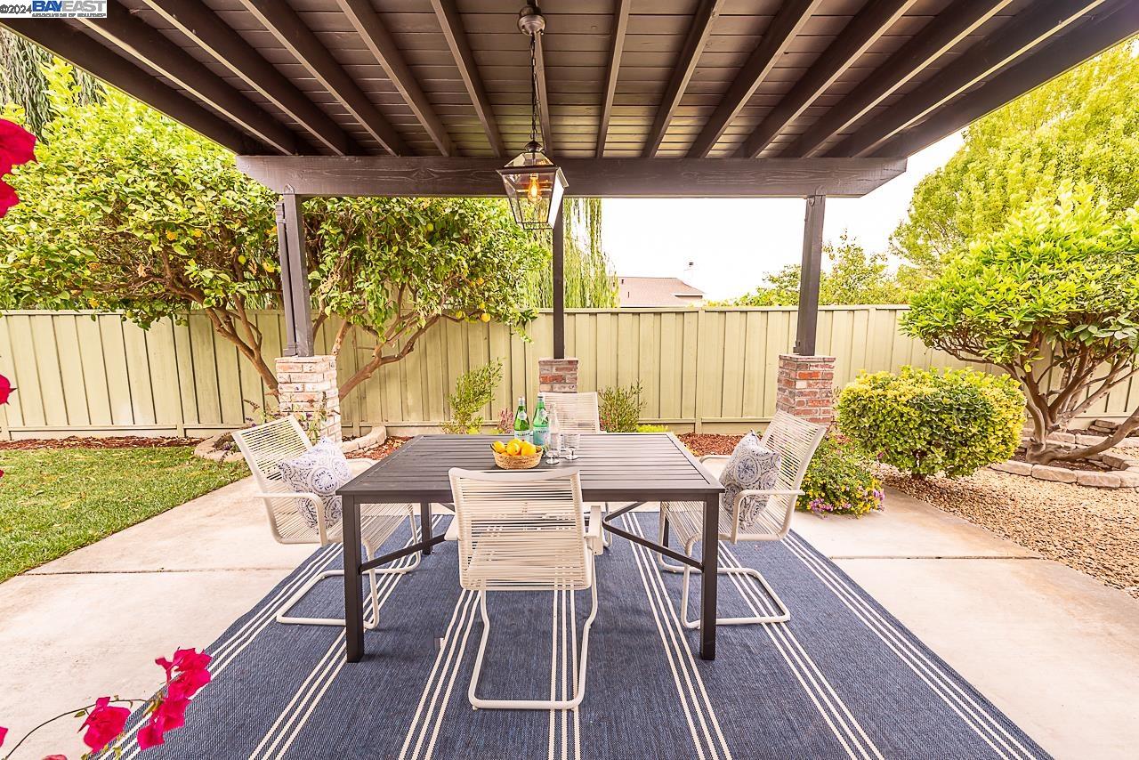 Sold - November 4, 2024