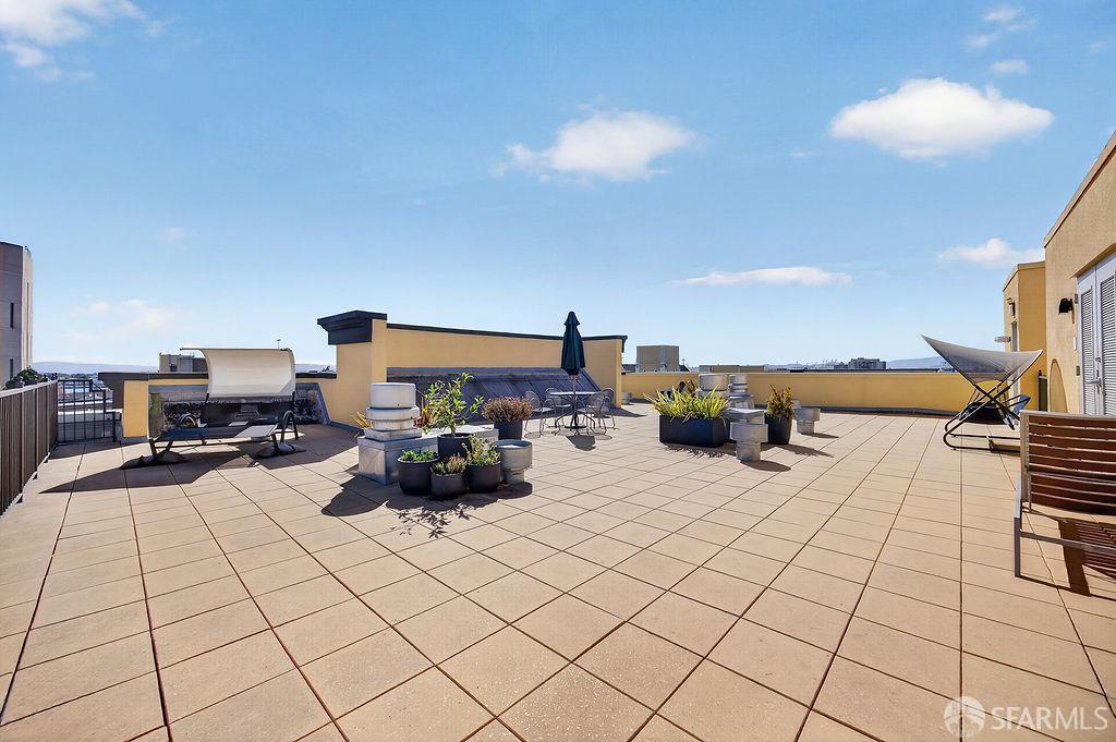585 9th Street # 551