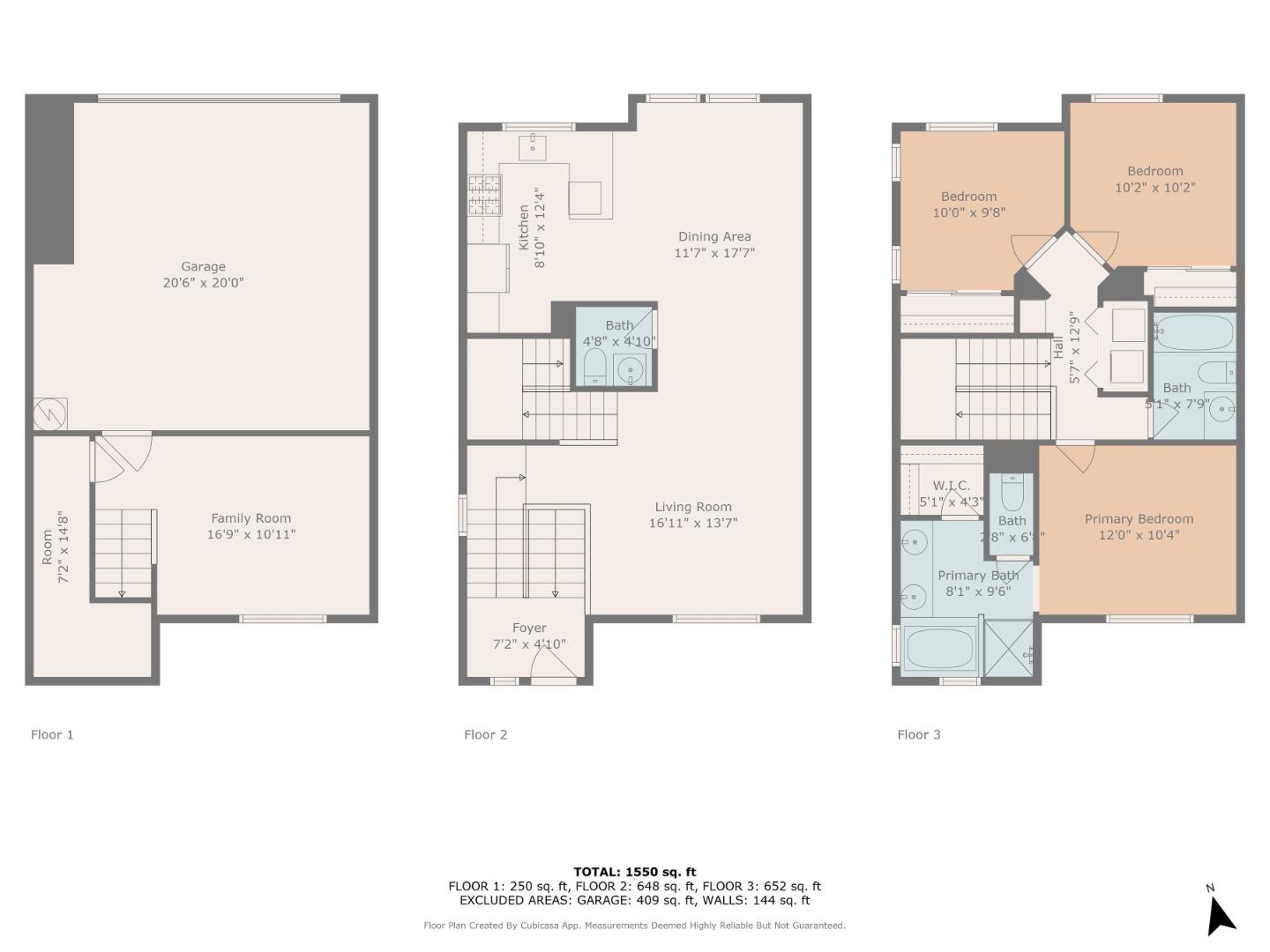 2872 10th Street, San Pablo