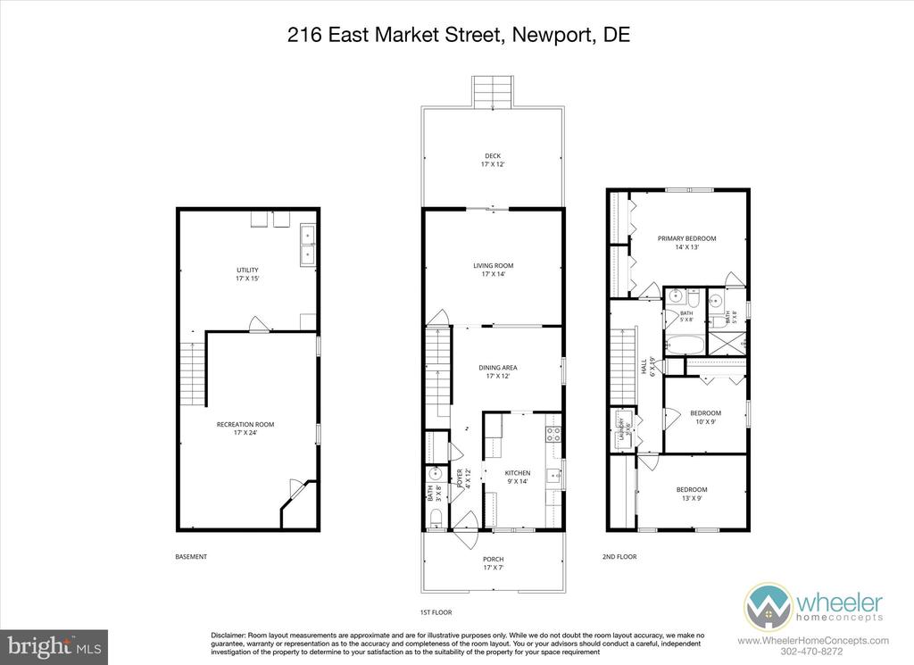 216 E MARKET STREET