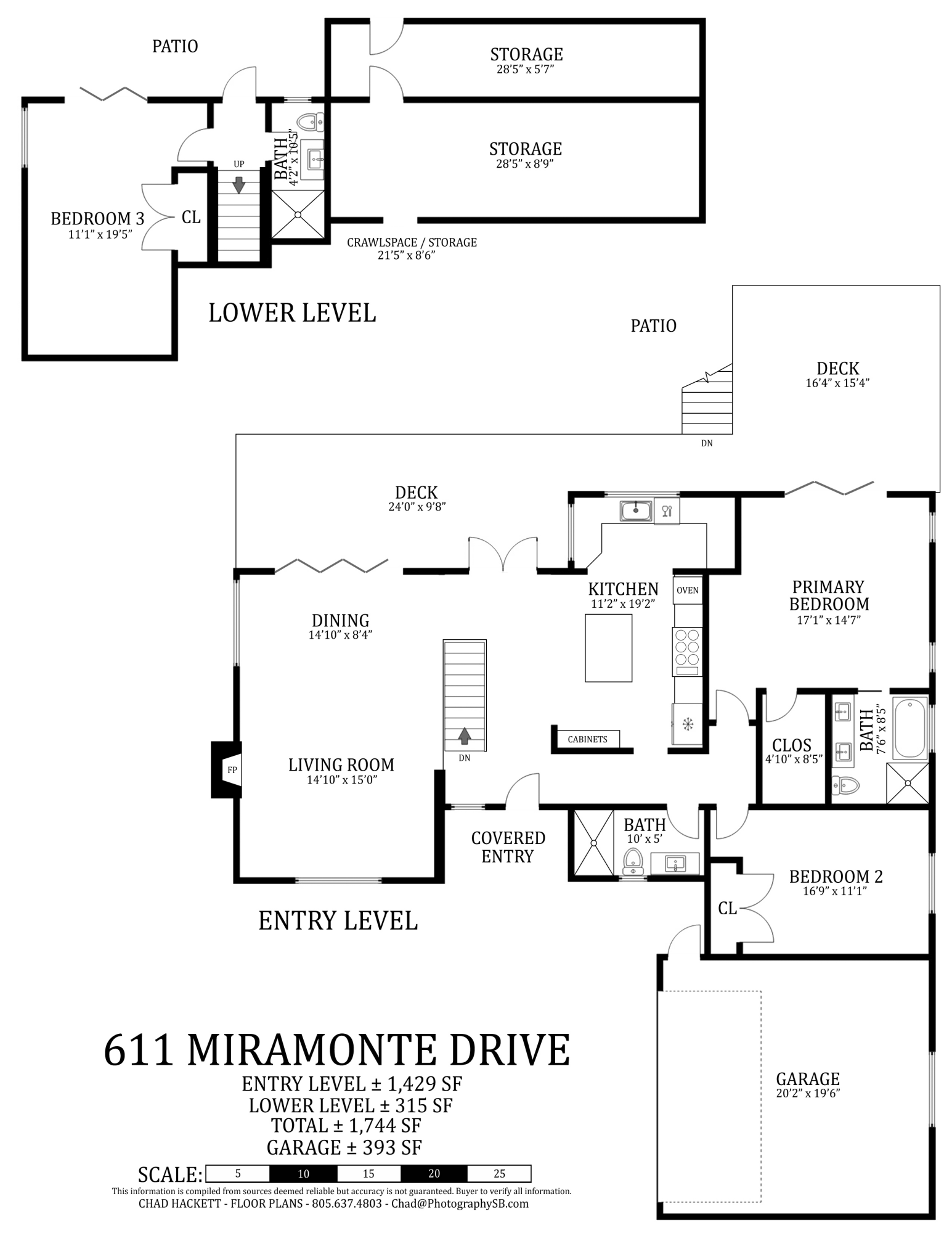 611 Miramonte Drive