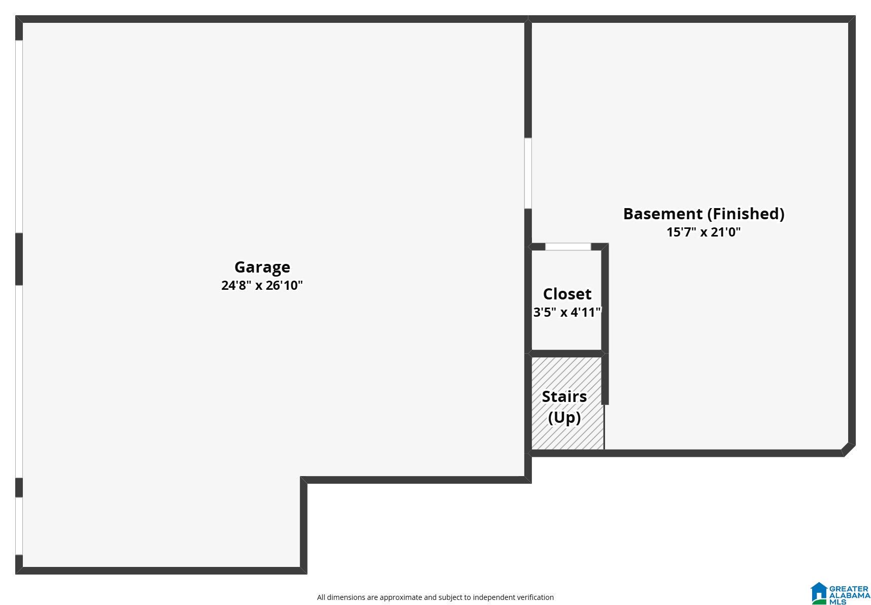 5053 SUMMER CREST DRIVE