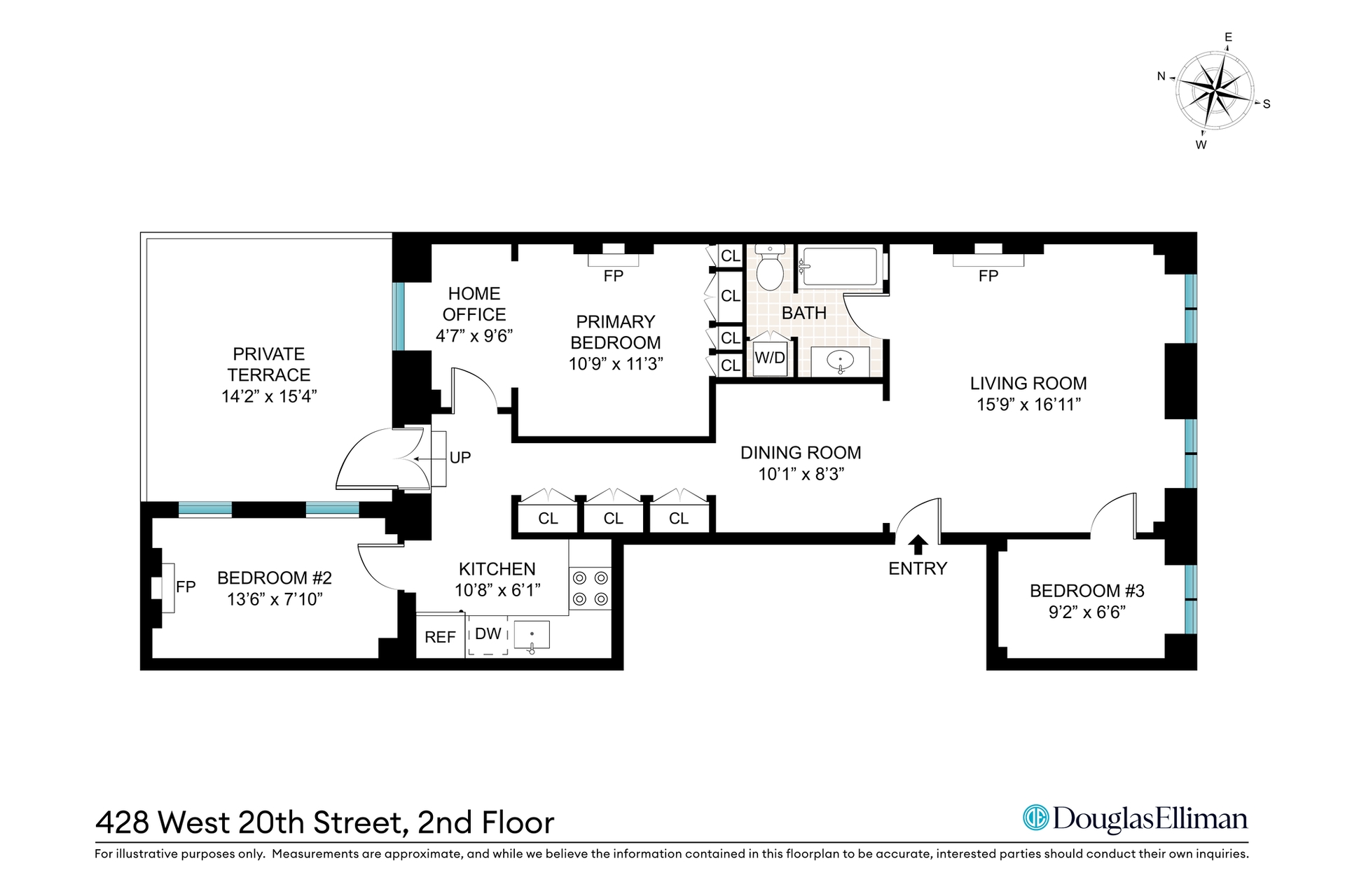 428 W 20TH Street #2