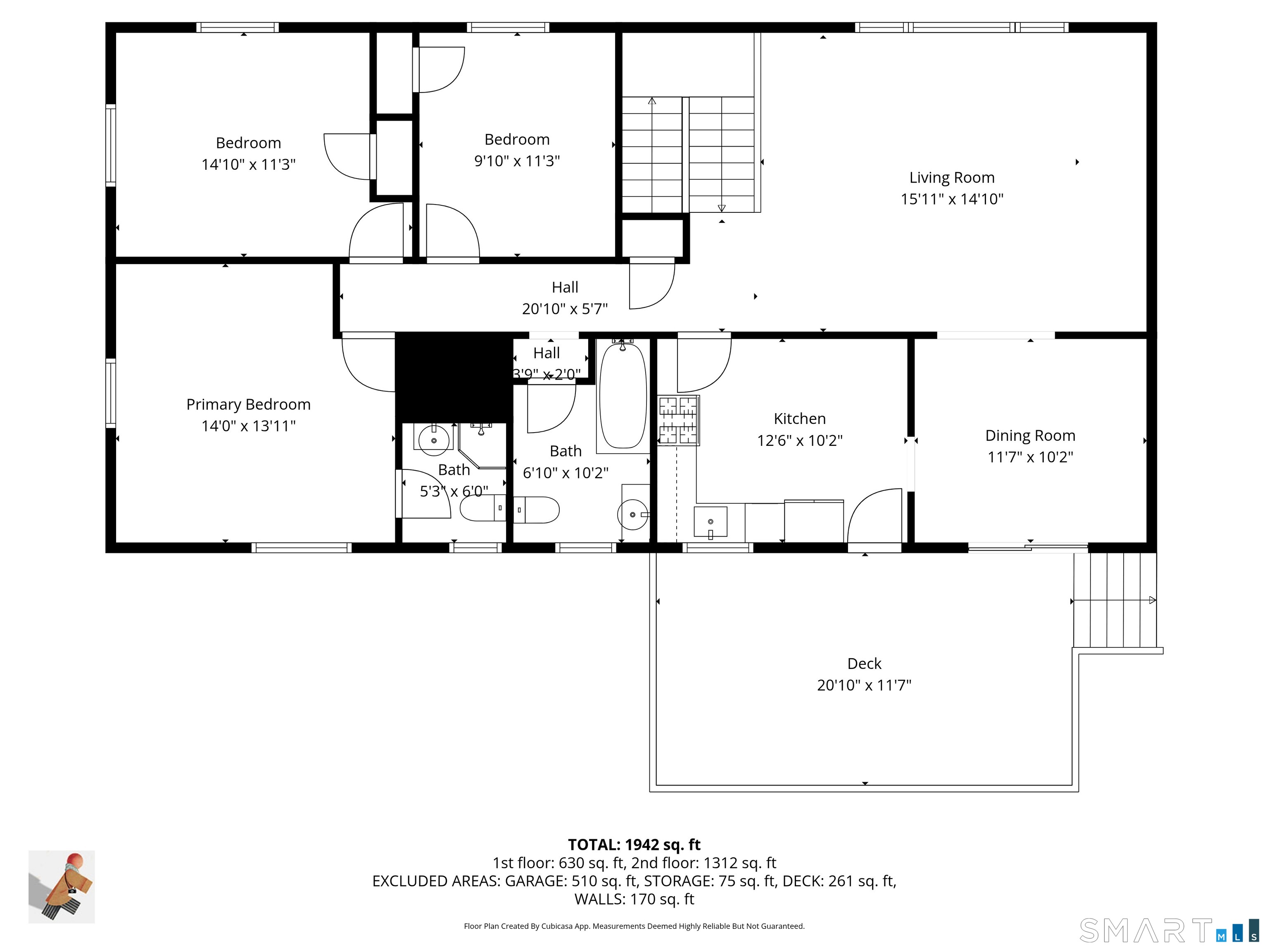 7 Richmond Hill Road