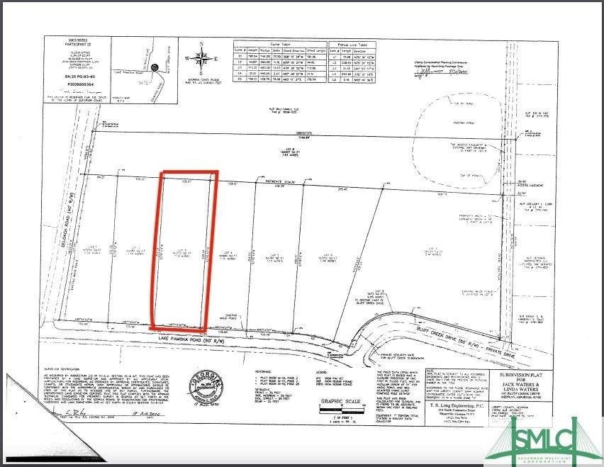 Lot 3 Lake Pamona Road