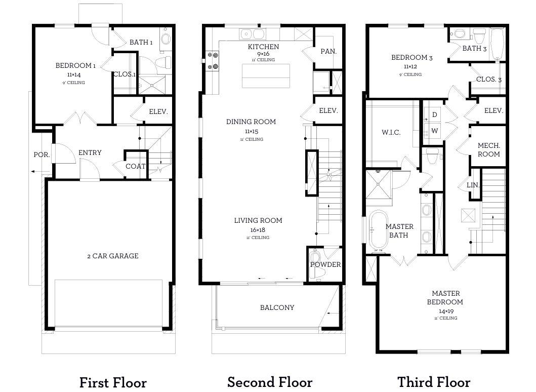 4903 Meller GDNS