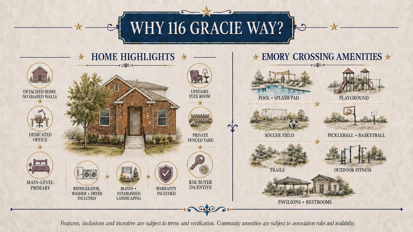 116 Gracie WAY