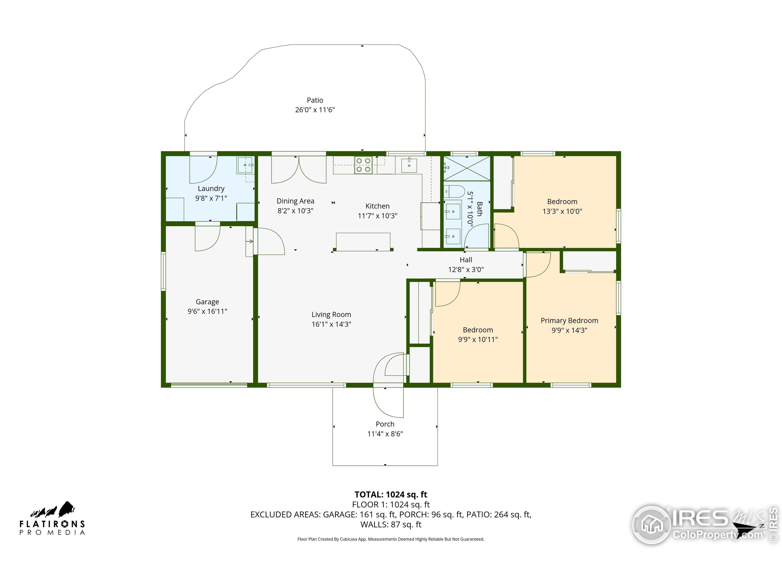 125 S 35th St Boulder