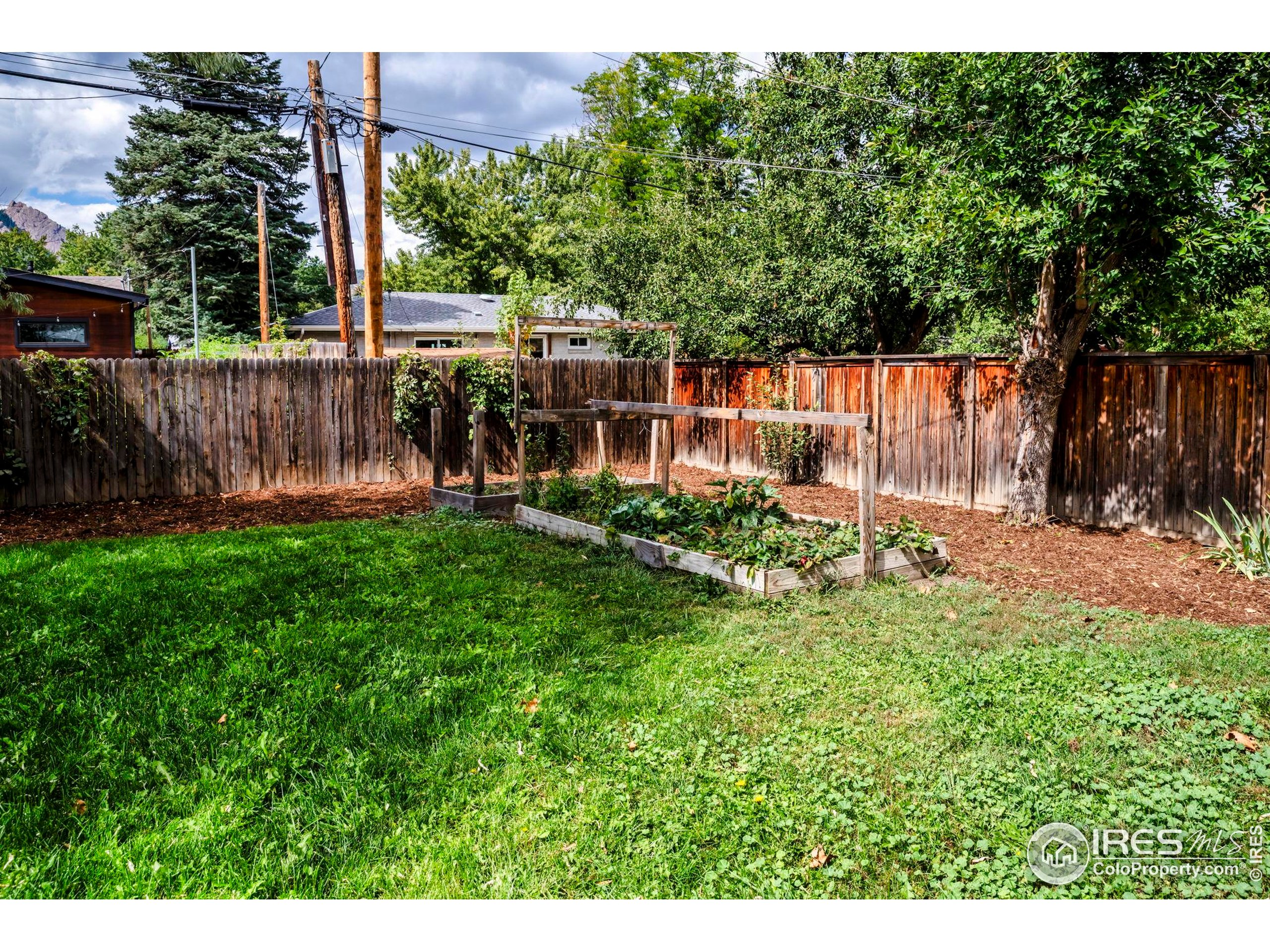 125 S 35th St Boulder