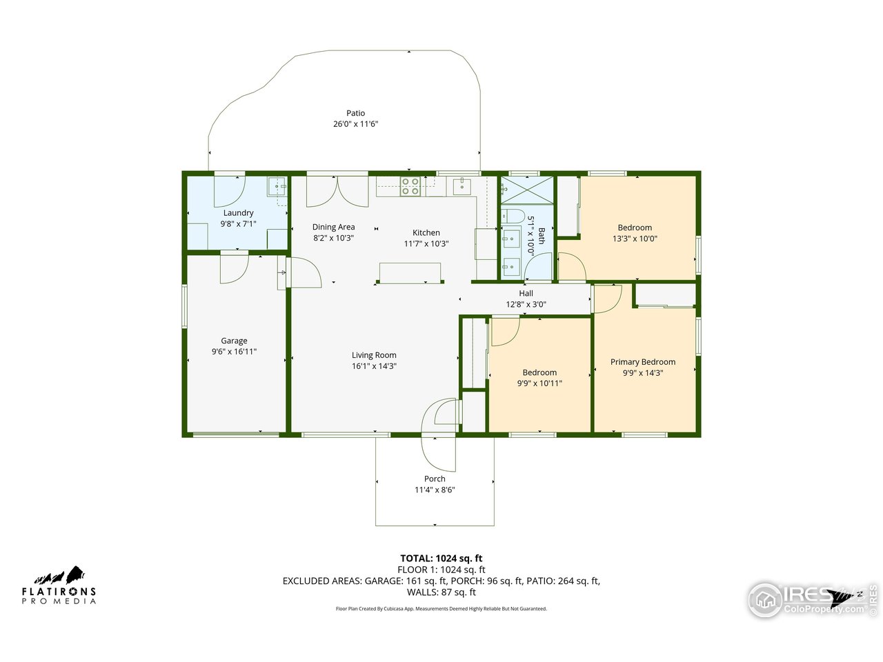 125 S 35th St Boulder