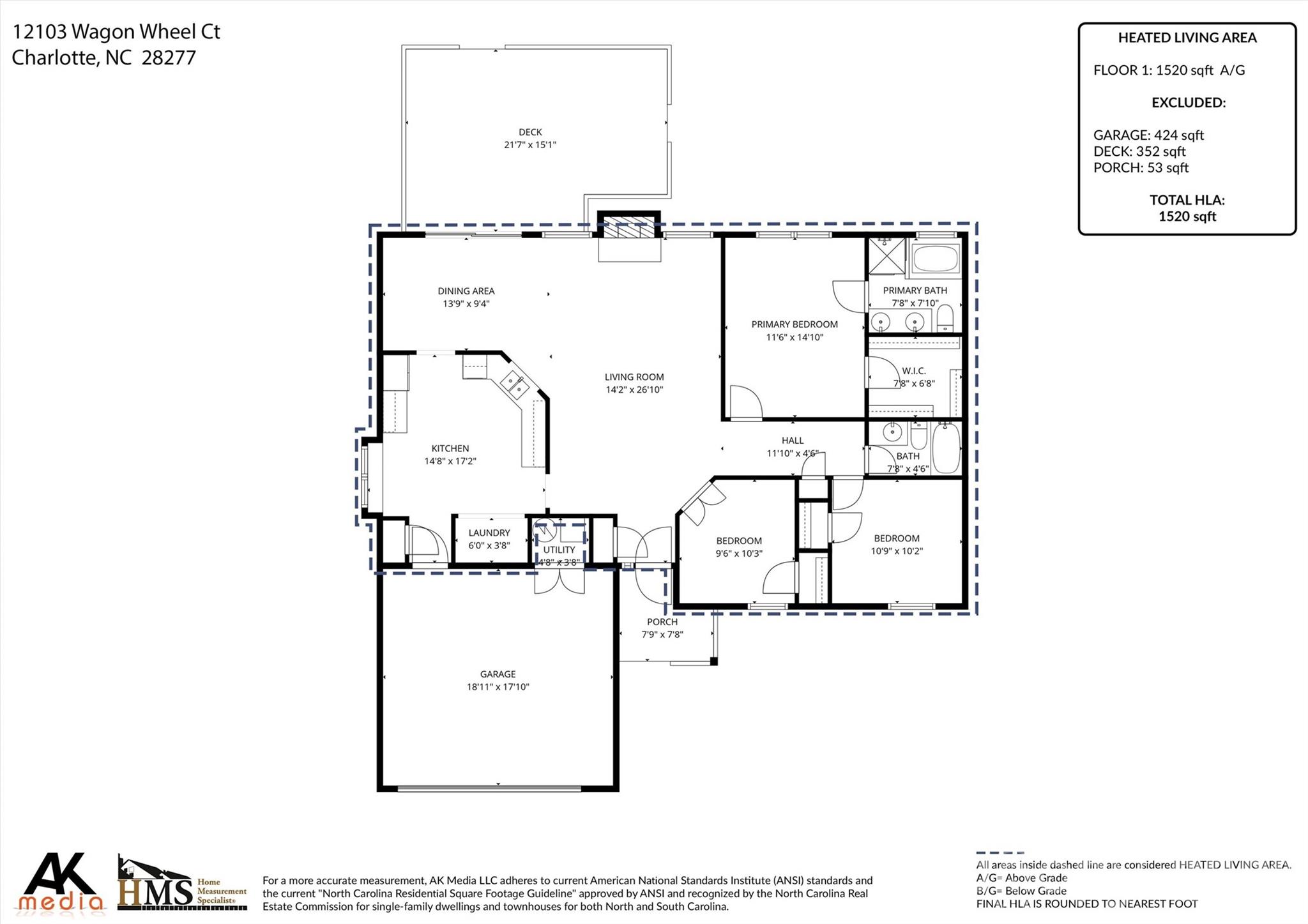 12103 Wagon Wheel Court