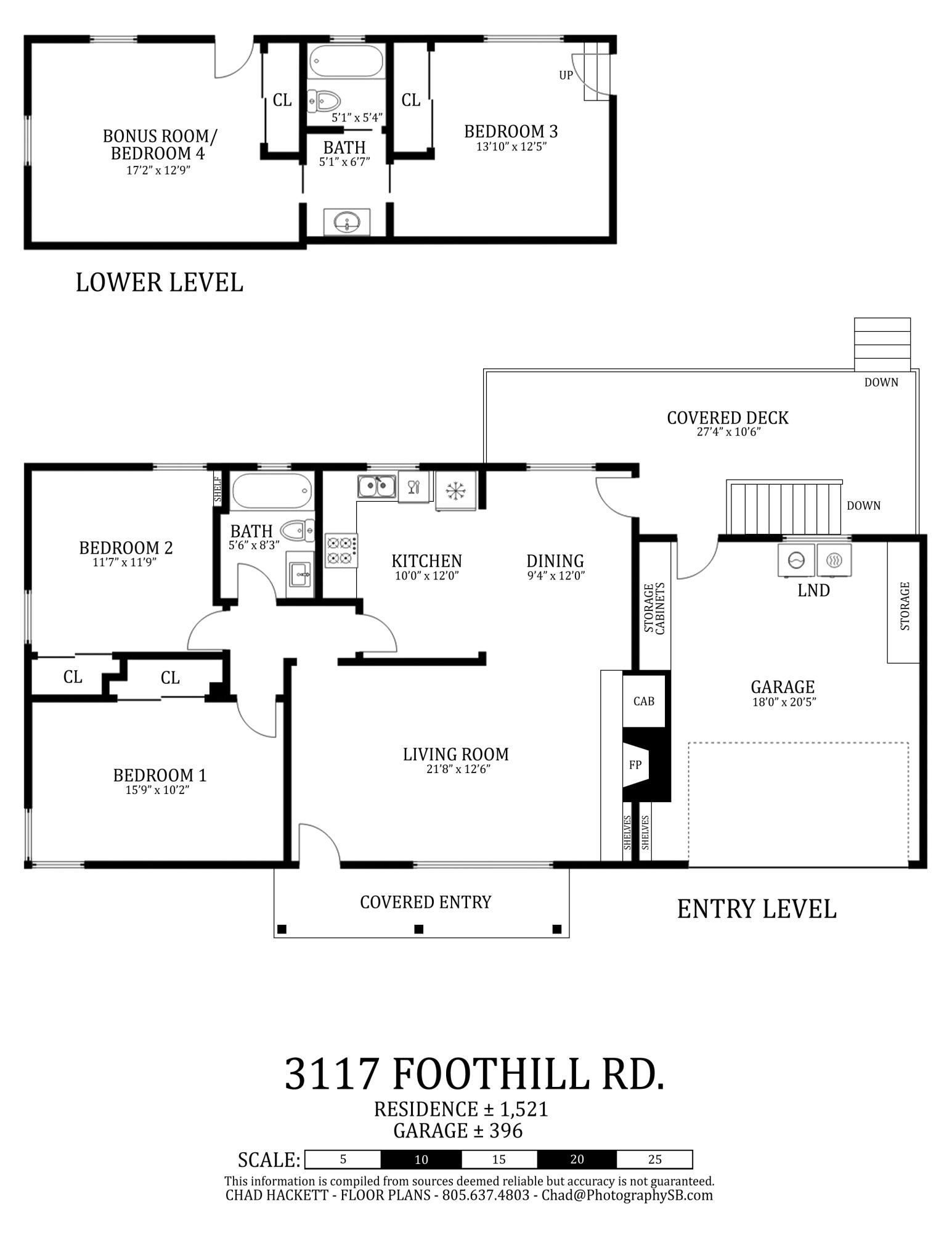 3117 Foothill Road