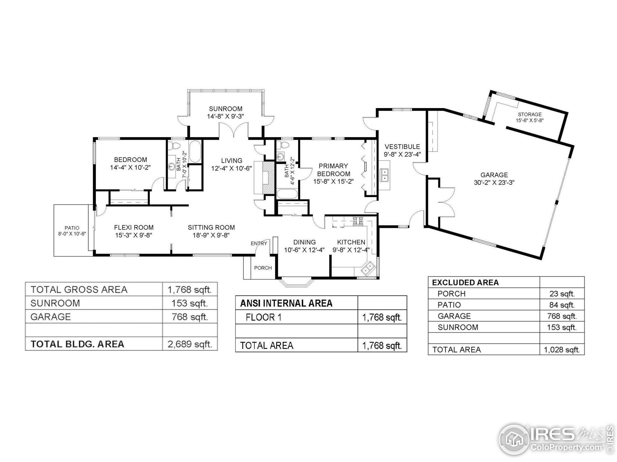 1545 Prospect Mountain Rd Estes Park