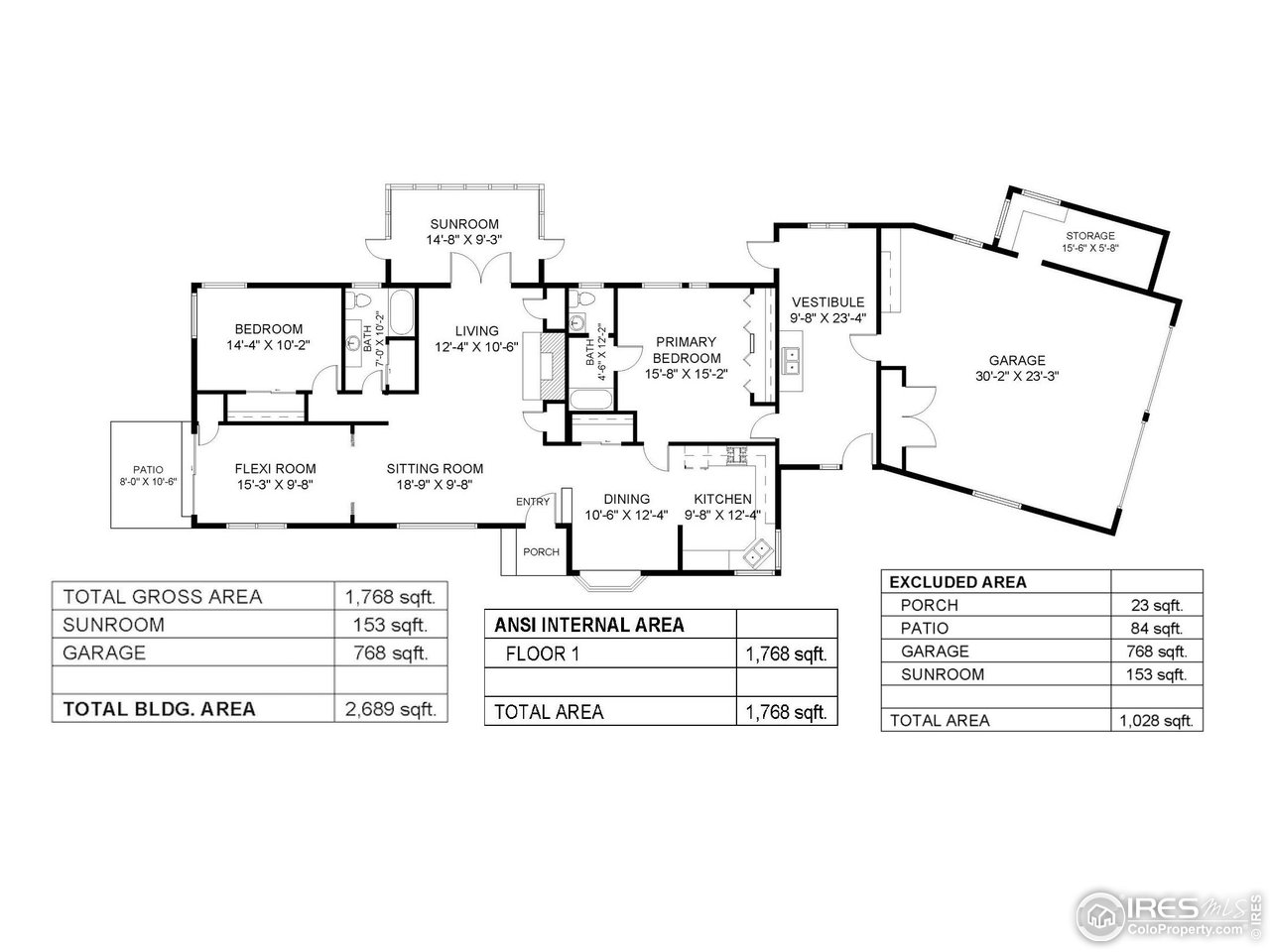 1545 Prospect Mountain Rd Estes Park
