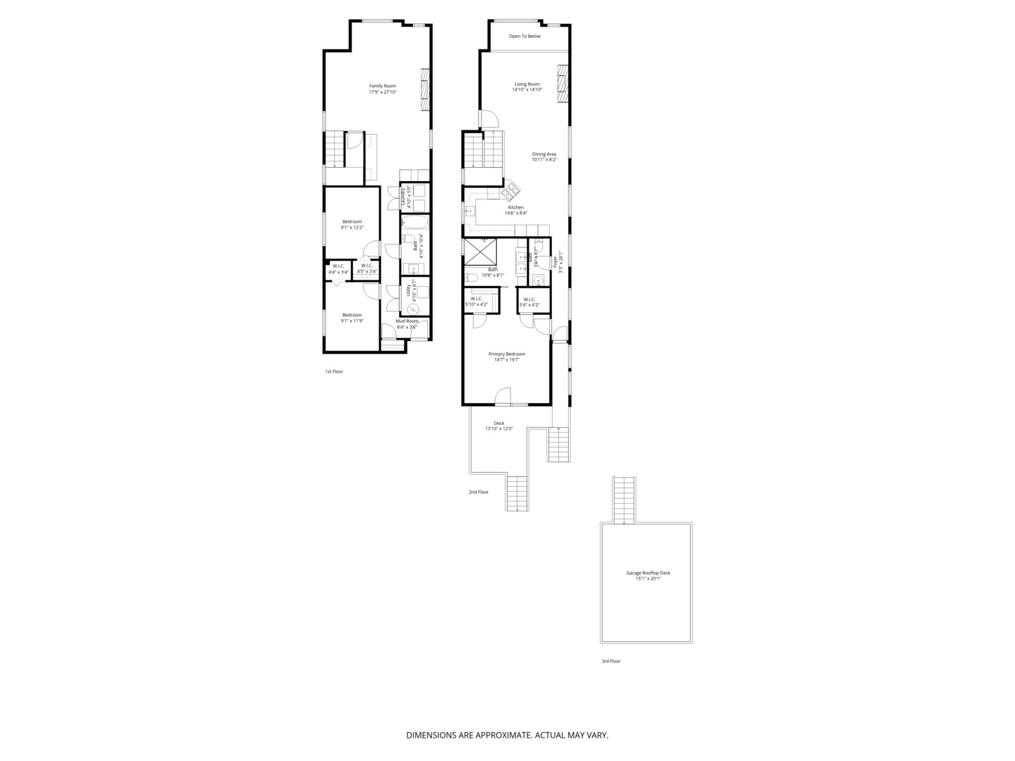 2043 N Bissell Street Unit: 1