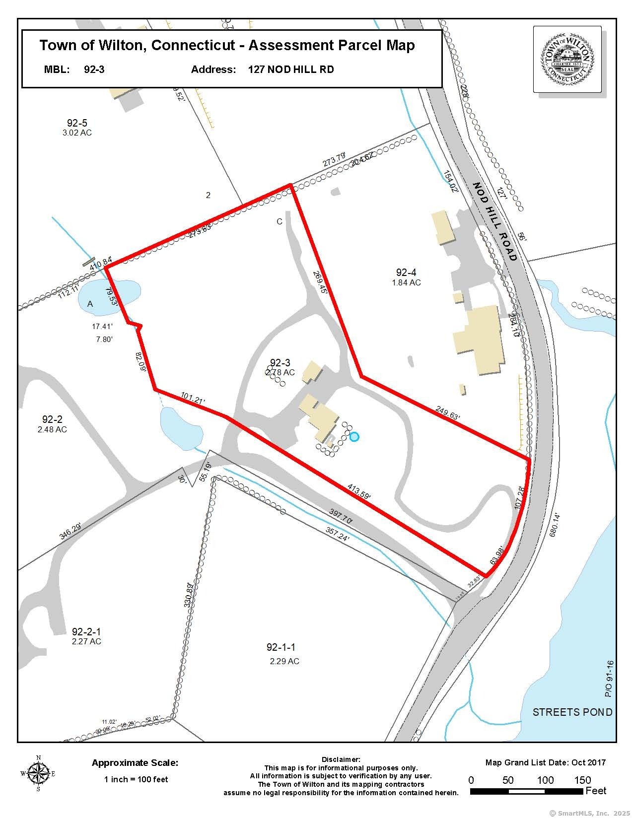 Private Address